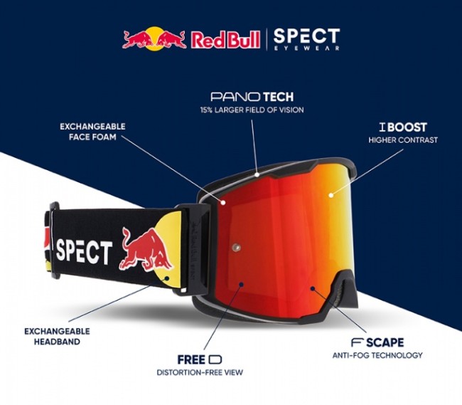 Nuevo en la línea de Hoco Parts: gafas Red Bull SPECT