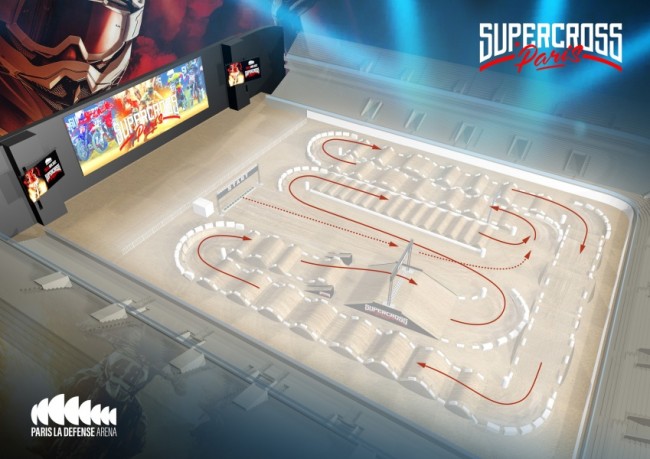 Het circuit voor de Supercross Paris 2022