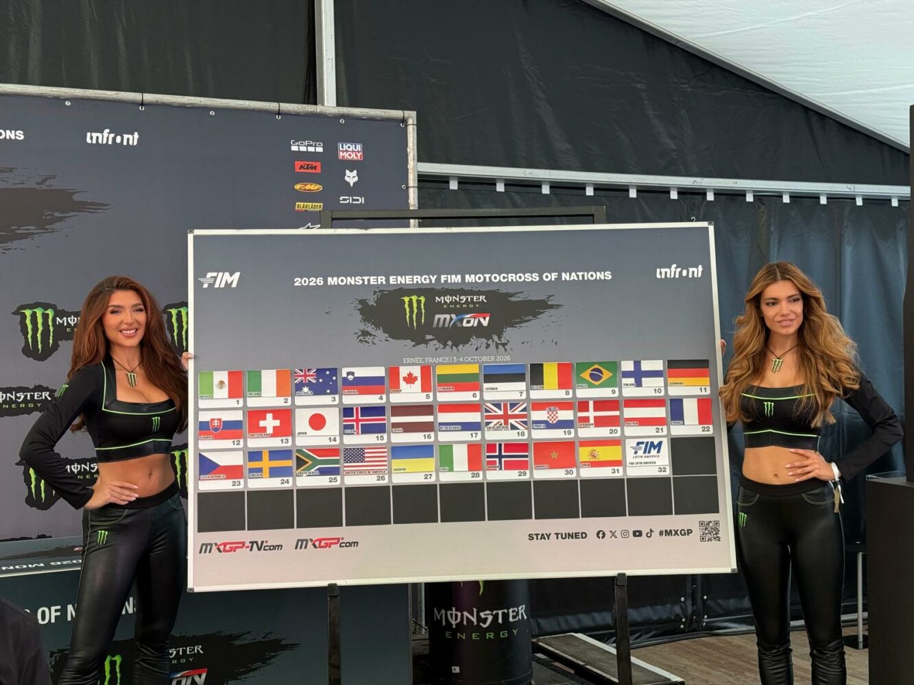 Loting startplaats MX of Nations